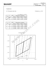 GW5BTF50K00 Datasheet Page 11