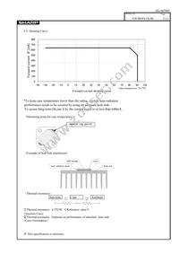 GW5BWF15L00 Datasheet Page 6