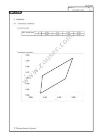 GW5BWF15L00 Datasheet Page 10