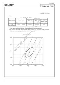 GW6BGG40HD6 Datasheet Page 12