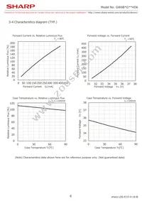 GW6BMG40HD6 Datasheet Page 8