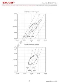 GW6BMG40HD6 Datasheet Page 12