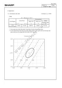 GW6BMW40HD6 Datasheet Page 11