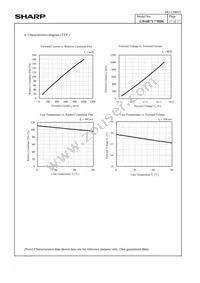 GW6BMX40HD6 Datasheet Page 19