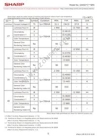 GW6DMC40BF6 Datasheet Page 7