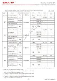 GW6DMD40BF6 Datasheet Page 7