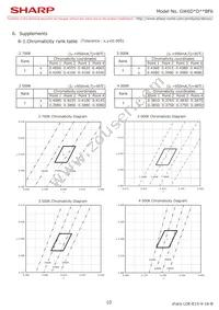 GW6DMD40BF6 Datasheet Page 12