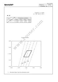 GW6DMD40NFC Datasheet Page 13