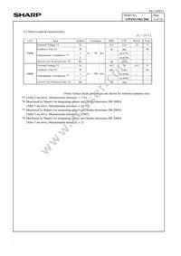 GW6NGNKCD06 Datasheet Page 6