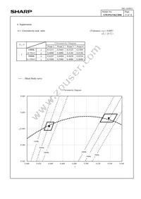 GW6NGNKCD06 Datasheet Page 10