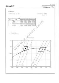 GW6NMNJNS0D Datasheet Page 10