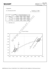 GW6TGCBG30C Datasheet Page 9