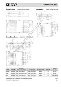 GWM120-0075P3-SMD Datasheet Page 3