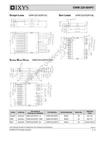 GWM220-004P3-SMD SAM Datasheet Page 3