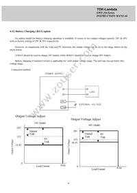 GWS25048/CO2 Datasheet Page 21