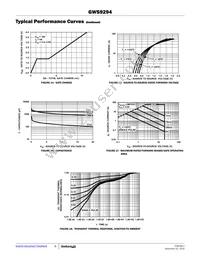 GWS9294 Datasheet Page 6