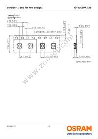 GY DASPA1.23-FTGP-36-1-100-R18 Datasheet Page 15