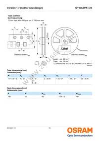 GY DASPA1.23-FTGP-36-1-100-R18 Datasheet Page 16