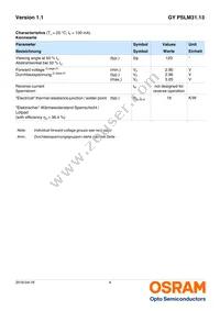 GY PSLM31.13-HQHS-5F5G-L2M2-100-R18 Datasheet Page 4