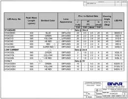 H104CYD5V Datasheet Page 2