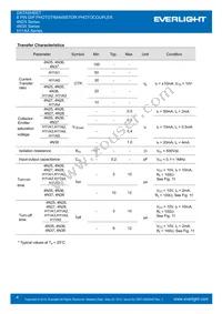 H11A1M-V Datasheet Page 4