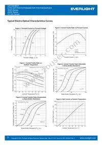 H11A1M-V Datasheet Page 5