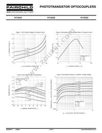 H11AG3W Datasheet Page 3