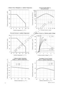 H11B1 Datasheet Page 3