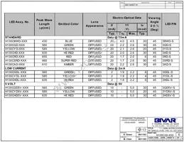 H130CYD5V-120 Datasheet Page 2