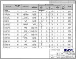 H131CYD5V-140 Datasheet Page 2