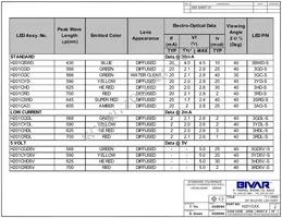 H201CYD5V Datasheet Page 2