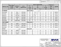 H204CYD5V Datasheet Page 2