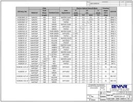 H220CYD5V-LP Datasheet Page 2