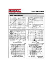 H23B1F Datasheet Page 3