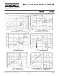 H24B2 Datasheet Page 4
