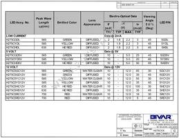 H275CYD5V Datasheet Page 3