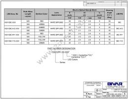 H301CBC-A/G-100 Datasheet Page 2