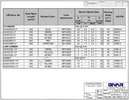 H320CYD5V-LP Datasheet Page 2