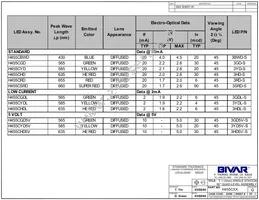 H455CYD5V Datasheet Page 2