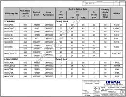 H485CBWDL Datasheet Page 2