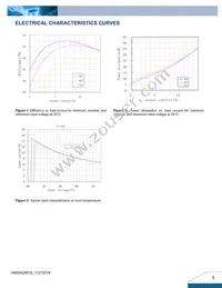 H48SA28016NYFH Datasheet Page 3