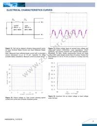 H48SA28016NYFH Datasheet Page 7