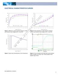 H48SA53010NNFH Datasheet Page 3