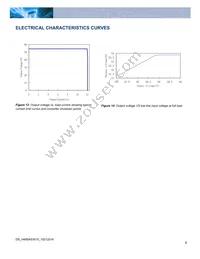 H48SA53010NNFH Datasheet Page 6