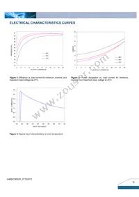 H48SC3R325PSFA Datasheet Page 3