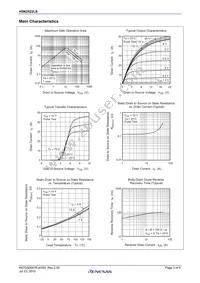 H5N2522LSTL-E Datasheet Page 3