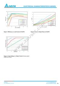 H60SB0A050NRDC Datasheet Page 4