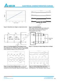 H60SB0A050NRDC Datasheet Page 6