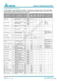 H60SB0A050NRDC Datasheet Page 10