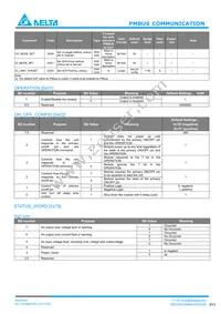 H60SB0A050NRDC Datasheet Page 11